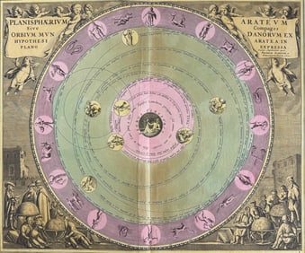 Cellarius - Aratus' Model of the Universe [Planisphaerium Arateum sive Compages Orbium Mundanorum..]
