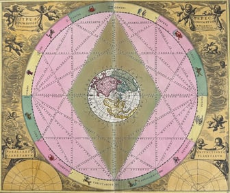 Cellarius - Celestial Chart with Northern Hemisphere at center and Band of Zodiac [Typus Aspectuum
