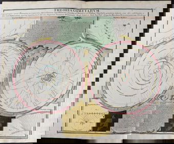 Doppelmayr & Homann - Charts of Comets (Theoria Cometarum?)