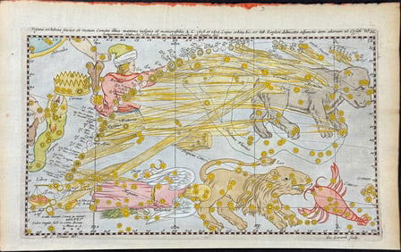 Lubieniecki - Constellation or Celestial Chart with Comets. 86