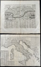 Chatelain - 5 Maps or Views of Italy