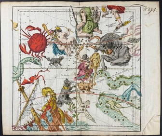 Kohler & Weigel after Pardies - Celestial Chart (Cancer, Hydra, Argo navis, Taurus, Gemini, Orion)