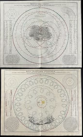 Doppelmayr & Homann - Pair of Astronomy or Celestial Charts