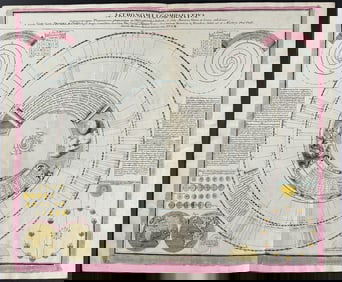 Doppelmayr & Homann - Chart of Celestial Phenomena (Astronomia Comparativa)