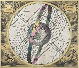 Cellarius - Chart illustrating Sun's Orbit around Earth with Band of the Zodiac [Solis Circa Orbem