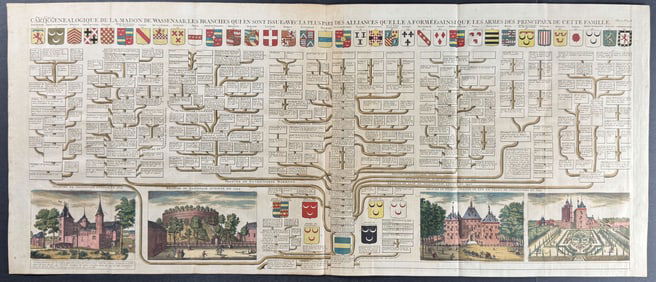 Chatelain - Genealogy Chart & Views of the Netherlands