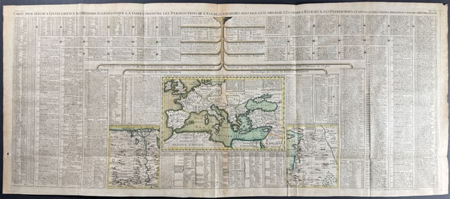 Chatelain - Genealogy Chart of the Ecclesiastic History with Map of Europe