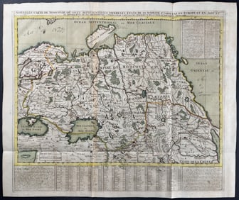 Chatelain - Map of Russia