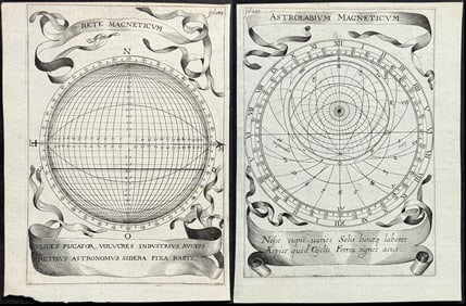 Kircher, pub. 1643 - 5 Engravings of Magnetism Charts or Diagrams