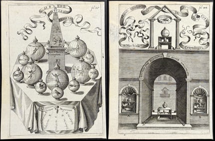 Kircher, pub. 1643 - 3 Engravings of Magnetism Measuring Devices