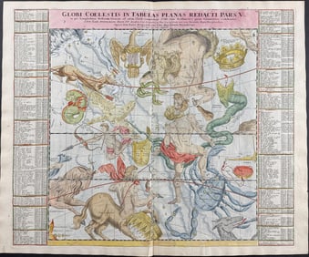 Doppelmayr & Homann - Constellation Chart (Globi Coelestis in Tabulas Planas Redacti Pars V)