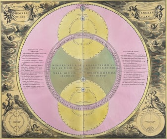 Cellarius - Celestial Chart of the Movements of Venus & Mercury, Tychonic Geoheliocentric View