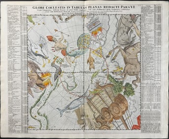 Doppelmayr & Homann - Constellation Chart, Gnomonic Projection of Stars (Globi Coelestis in Tabulas