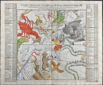 Doppelmayr & Homann - Constellation Chart, Gnomonic Projection of Stars (Globi Coelestis in Tabulas