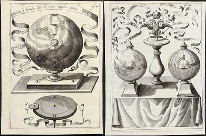 Kircher, pub. 1643 - 5 Engravings of Magnetism Measuring Devices
