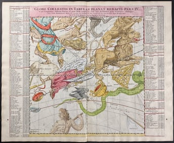 Doppelmayr & Homann - Constellation Chart, Gnomonic Projection of Stars (Globi Coelestis in Tabulas