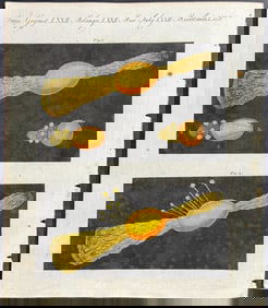 Bertuch - Comets or Celestial Events, Astronomy