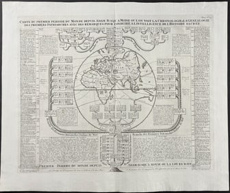 Chatelain - Map of the Ancient World with Geneaology from Adam to Moses