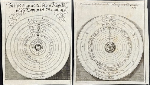 Seyfried, pub. 1694 - Pair of Scientific Diagram Engravings