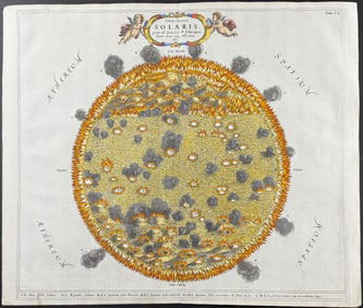 Kircher, pub. 1682 - Surface of the Sun