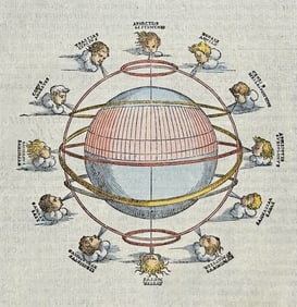 Magini's Ptolemy, pub. 1596 - Globe with Windheads