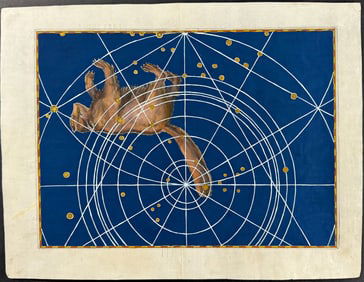 Bayer - Constellation Chart: Ursa Minor, Small Bear