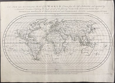 Harris - Map of the World (With Australia and part of New Zealand)