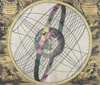 Cellarius - Chart illustrating Sun's Orbit around Earth with Band of the Zodiac [Solis Circa Orbem