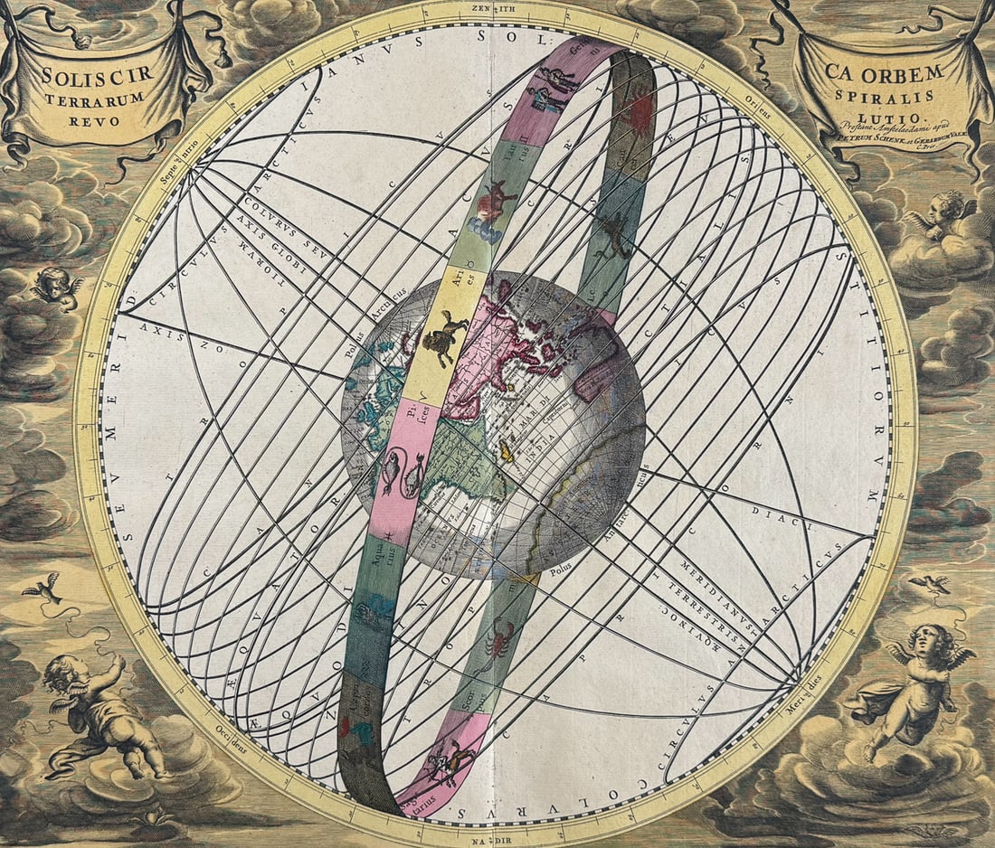 Cellarius - Chart illustrating Sun's Orbit around Earth with Band of the Zodiac [Solis Circa Orbem: This exceptional, originally hand-colored celestial map engraving is from Andreas Cellarius's Harmonia Macrocosmica Seu Atlas Universalis Et Novus, Totius Universi Creati Cosmographiam Generalem, Et N
