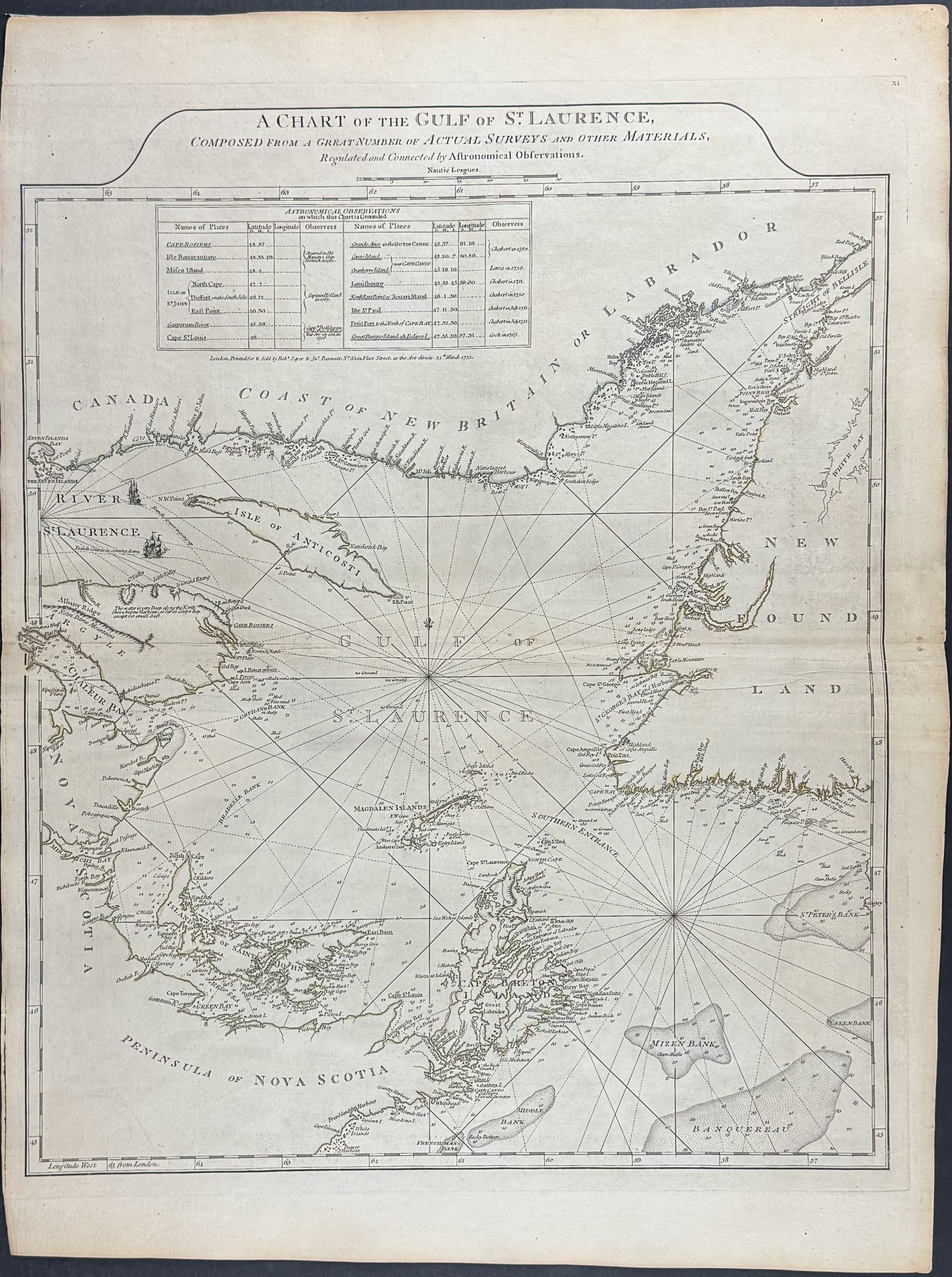 Jefferys, pub. 1775 - A Chart of the Gulf of St. Laurence (Published March 25, 1775): About the map: This map is noted for the charting contributions from Captain James Cook.About the work: This rare, historic map is Thomas Jefferys's The American Atlas; or, a Geographical Description