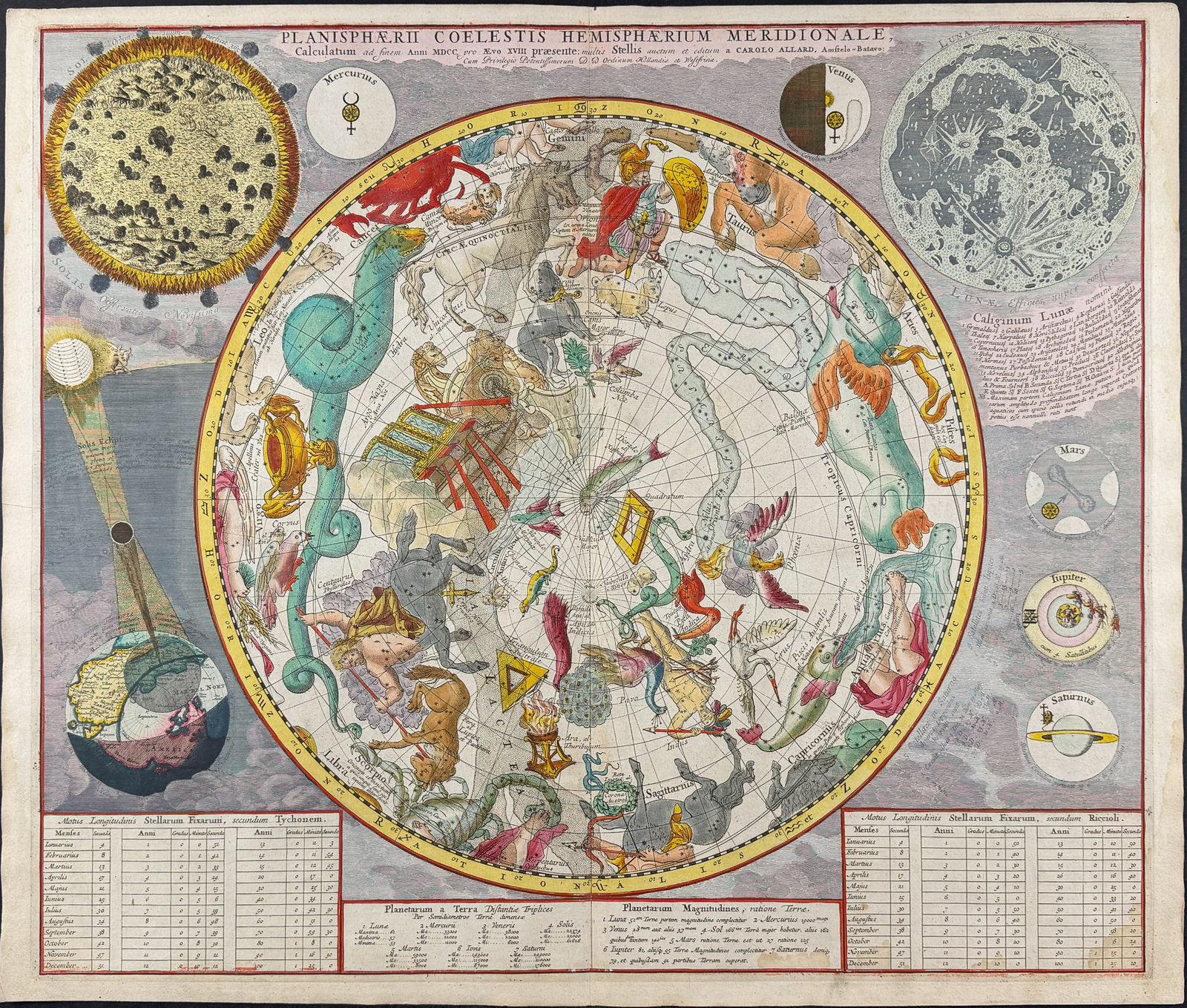 Visscher - Chart of the Southern Celestial Sky with Depictions of the Surface of the Sun & Moon, (1 of 1)