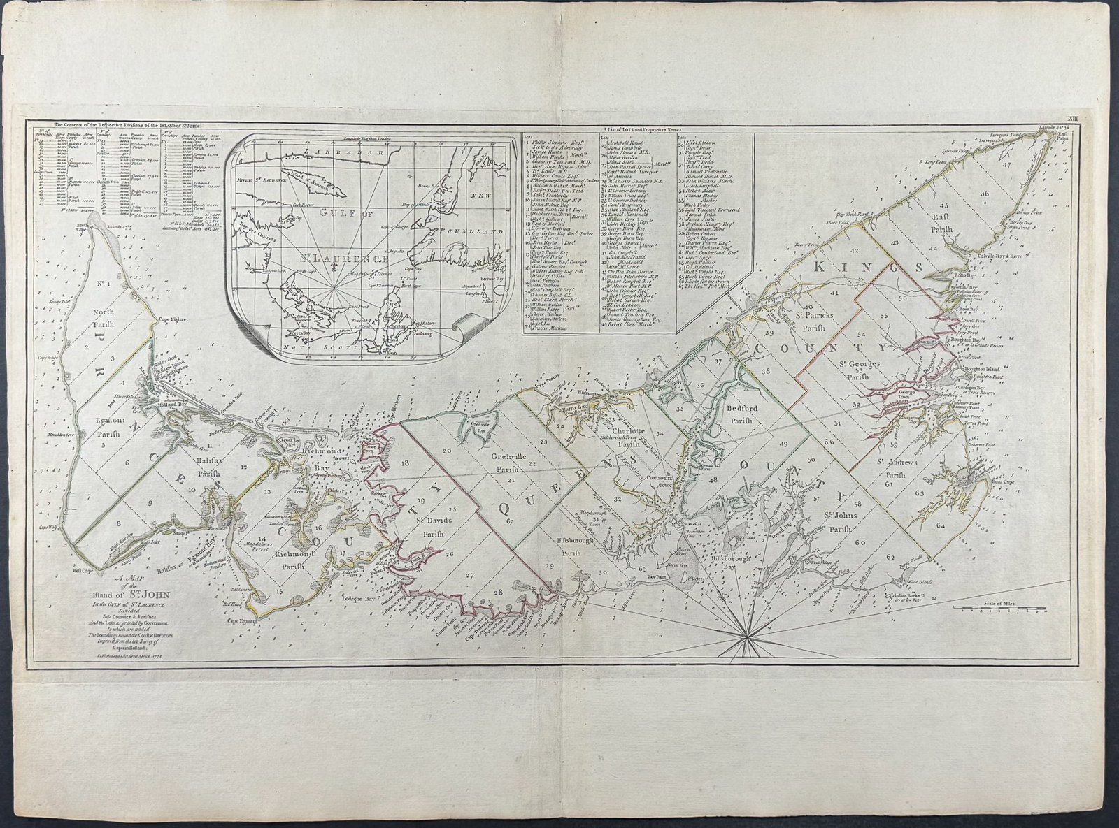 Jefferys, pub. 1775 - A Map of the Island of St. John in the Gulf of St. Laurence (Published April: This rare, historic map is Thomas Jefferys's The American Atlas; or, a Geographical Description of the Whole Continent of America; Wherein are Delineated at Large its Several Regions, Countries, State
