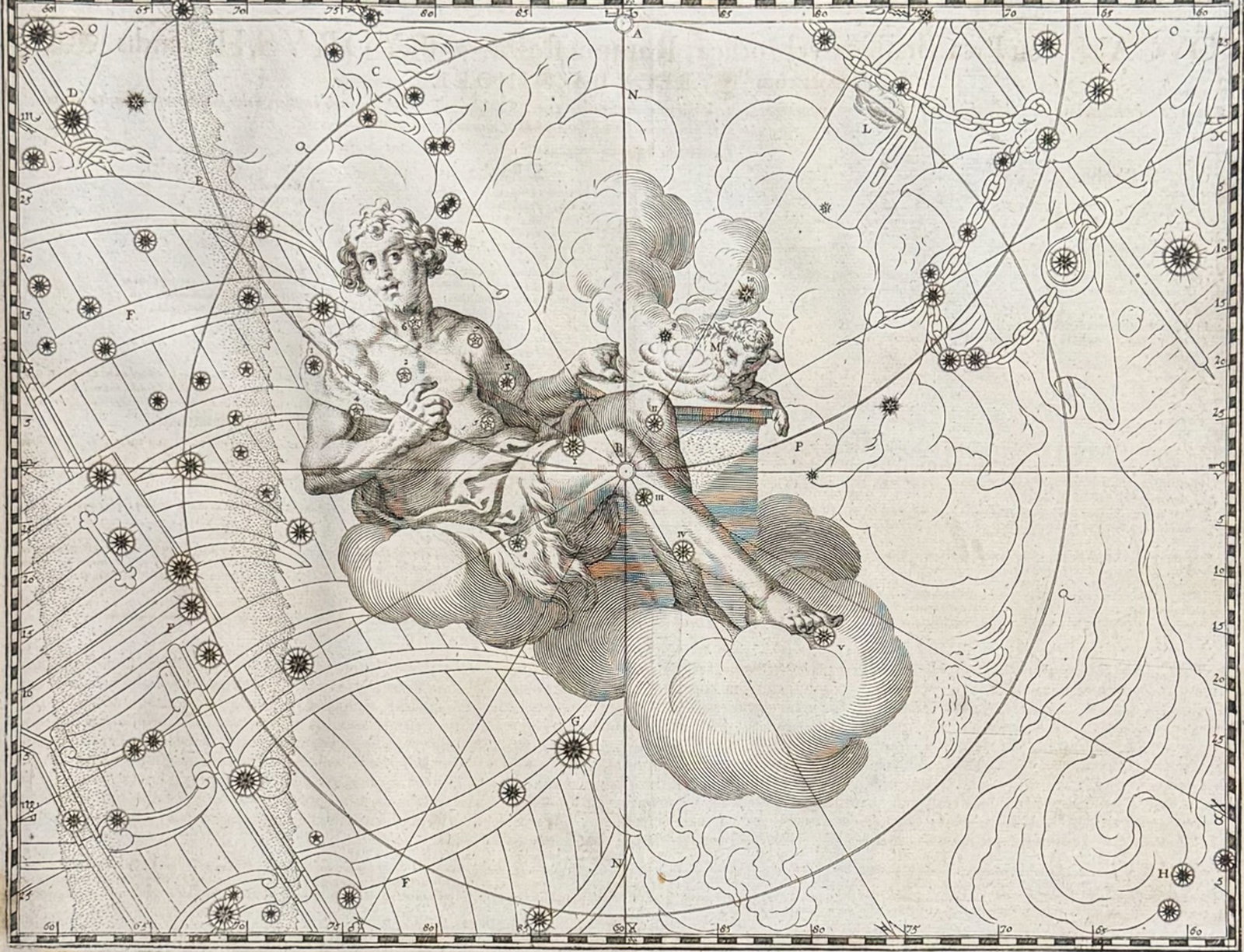 Schiller - Christianized Constellation of Abel (Volans & Dorado) (1 of 3)