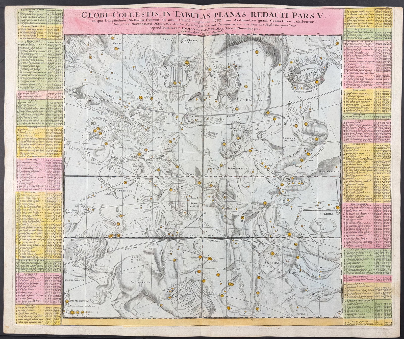Doppelmayr & Homann - Constellation or Celestial Chart [Globi Coelestis in Tabulas Planas Redacti: This impressive, large folio celestial engraving is from Johann Gabriel Doppelmayr's "Atlas coelestis in quo Mundus Spectabilis". The work was published in Nuremberg in 1742 by Homann's Heirs. Each en