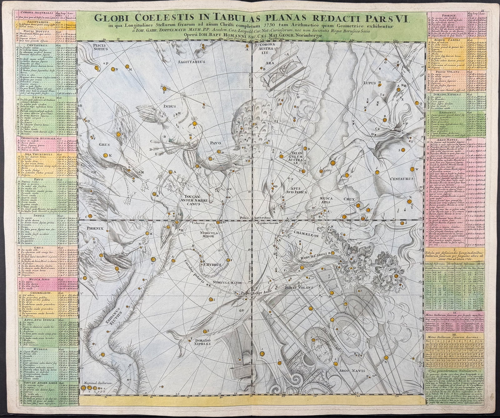 Doppelmayr & Homann - Constellation or Celestial Chart [Globi Coelestis in Tabulas Planas Redacti: This impressive, large folio celestial engraving is from Johann Gabriel Doppelmayr's "Atlas coelestis in quo Mundus Spectabilis". The work was published in Nuremberg in 1742 by Homann's Heirs. Each en