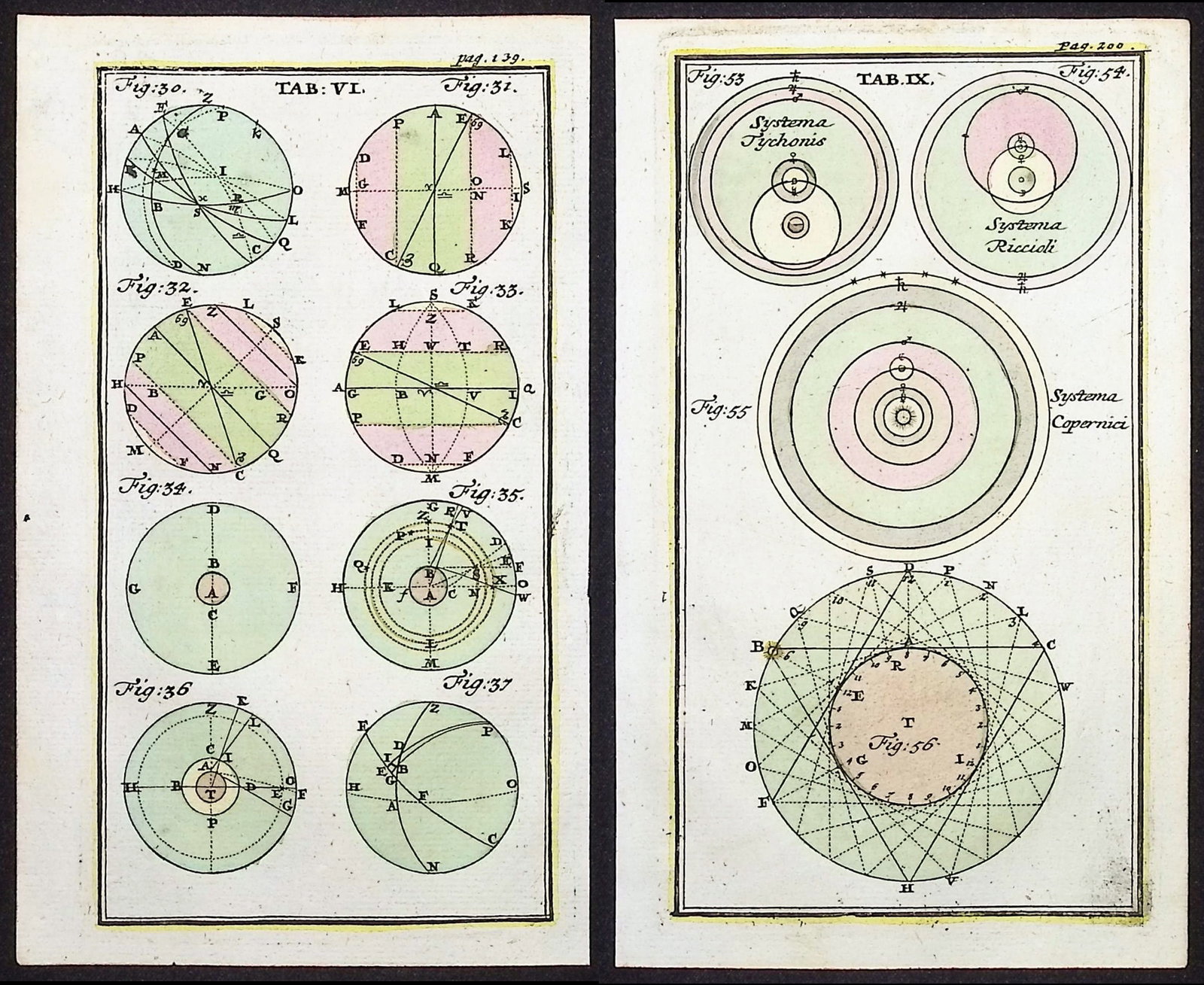 Rost - 10 Astronomical Diagrams (1 of 12)