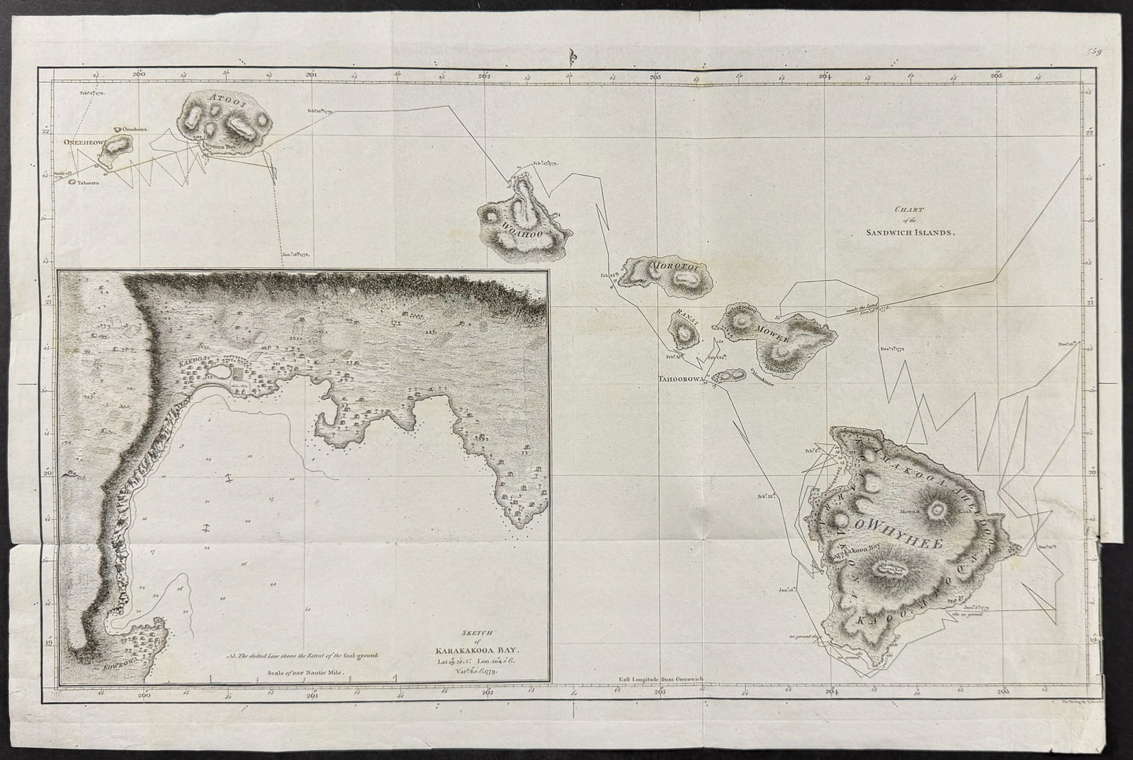 Captain Cook, Hawaii - Chart of the Sandwich Islands with Sketch of Karakakooa Bay (1 of 1)
