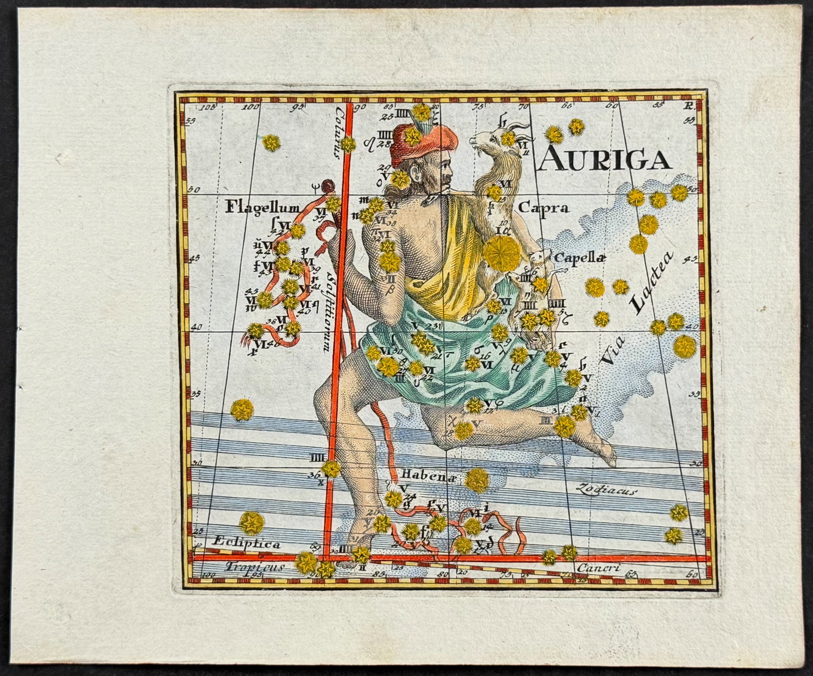 Thomas - Constellation or Celestial Chart of Auriga (the Charioteer): This celestial engraving is from Corbinian Thomas's Mercurii philosophici firmamentum Firmianum descriptionem et usum globi artificialis coelestis. The work was published in Augsburg in 1731 by Merz u