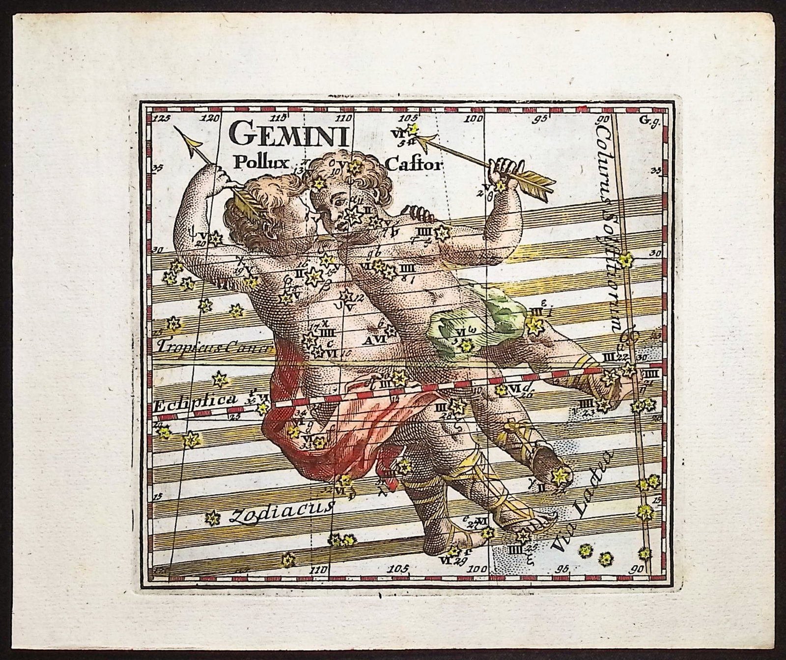 Thomas - Constellation or Celestial Chart of Gemini (Twins) (1 of 1)