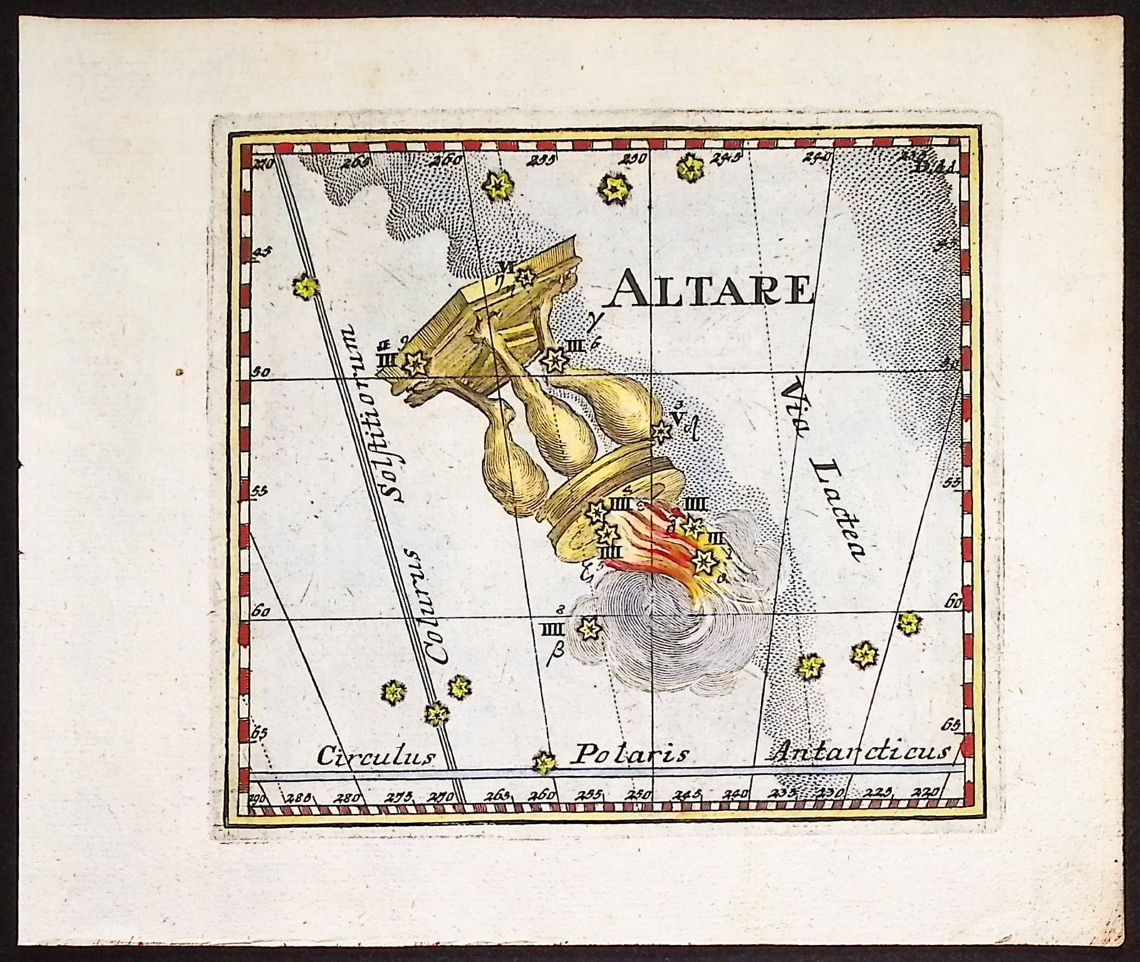 Thomas - Constellation or Celestial Chart of Altare (Altar): This celestial engraving is from Corbinian Thomas's Mercurii philosophici firmamentum Firmianum descriptionem et usum globi artificialis coelestis. The work was published in Augsburg in 1731 by Merz u