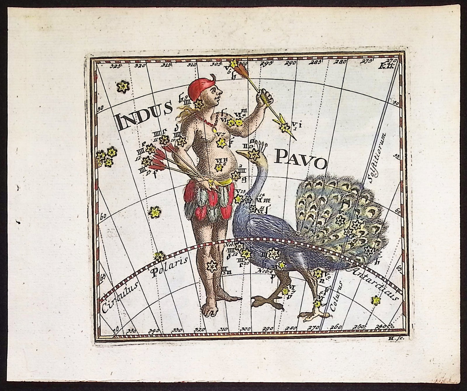 Thomas - Constellation or Celestial Chart of Indus (Indian) & Pavo (Peacock): This celestial engraving is from Corbinian Thomas's Mercurii philosophici firmamentum Firmianum descriptionem et usum globi artificialis coelestis. The work was published in Augsburg in 1731 by Merz u
