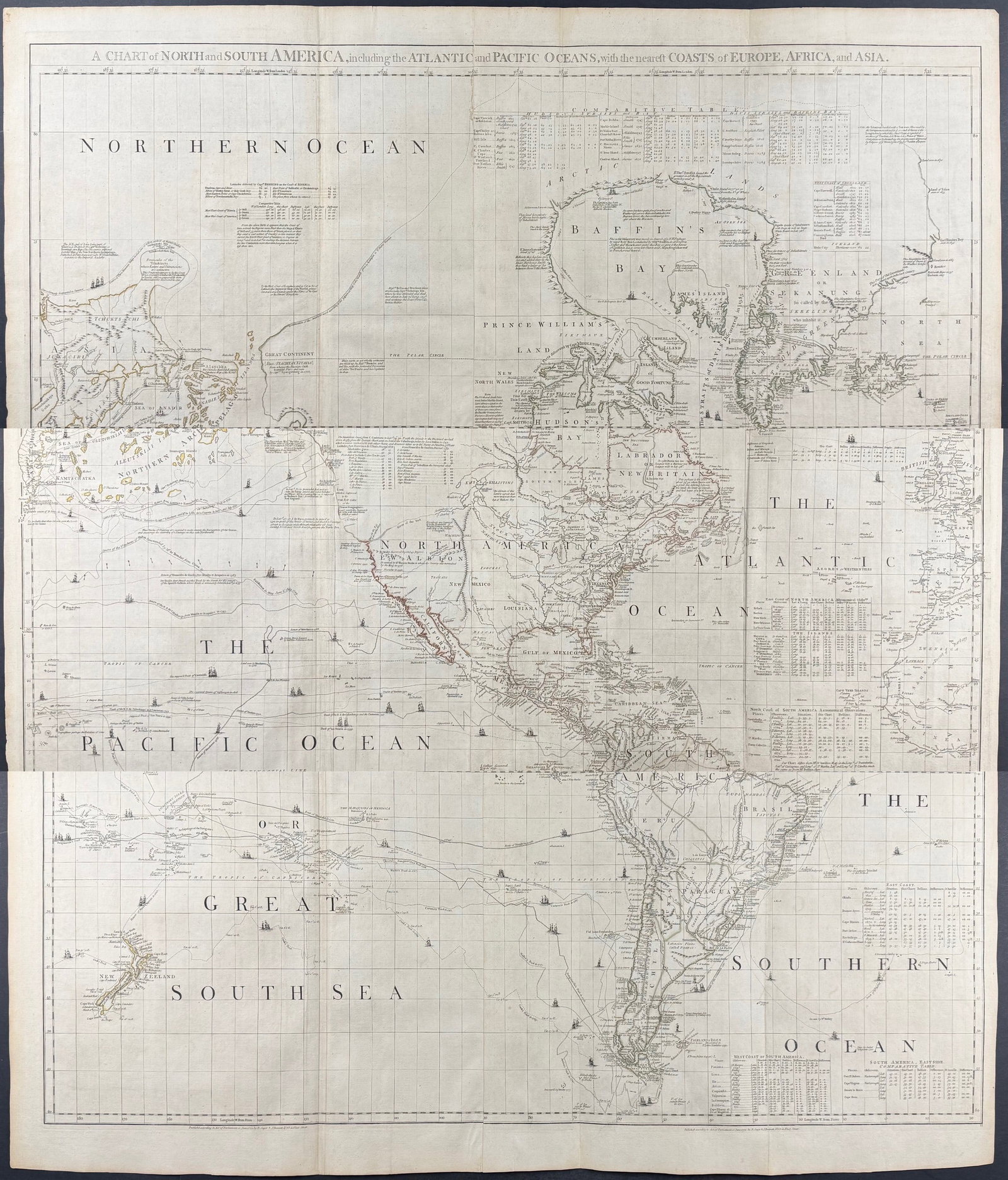 Jefferys, pub. 1775 - A Chart of North and South America, including the Atlantic and Pacific Oceans (1 of 1)
