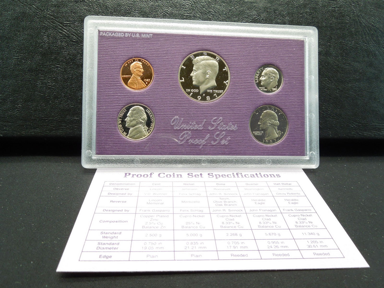 1987 US Mint Proof Set in Box (1 of 8)