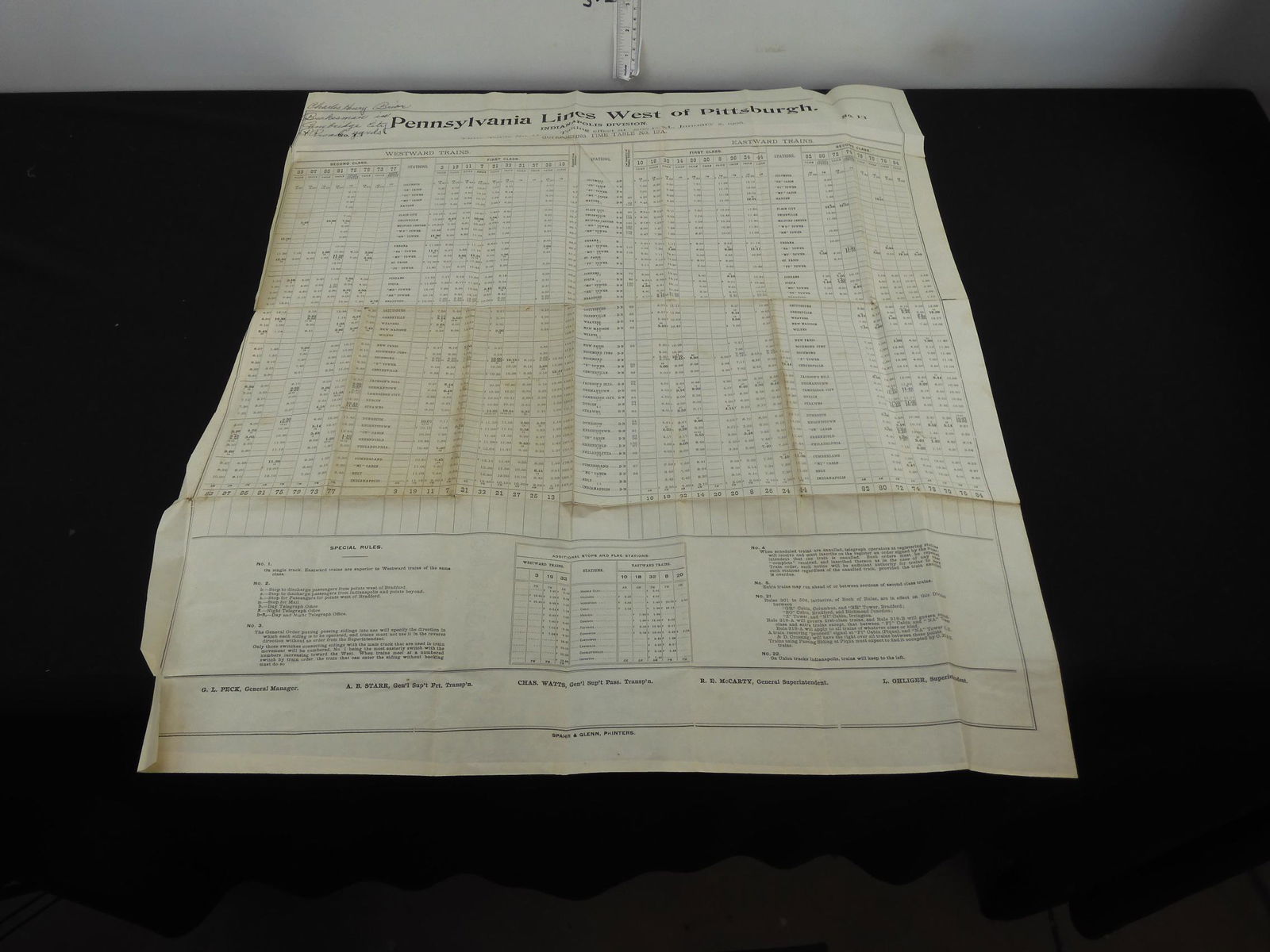 Pennsylvania Lines West of Pittsburgh â€“ 1908 â€“ (1 of 7)