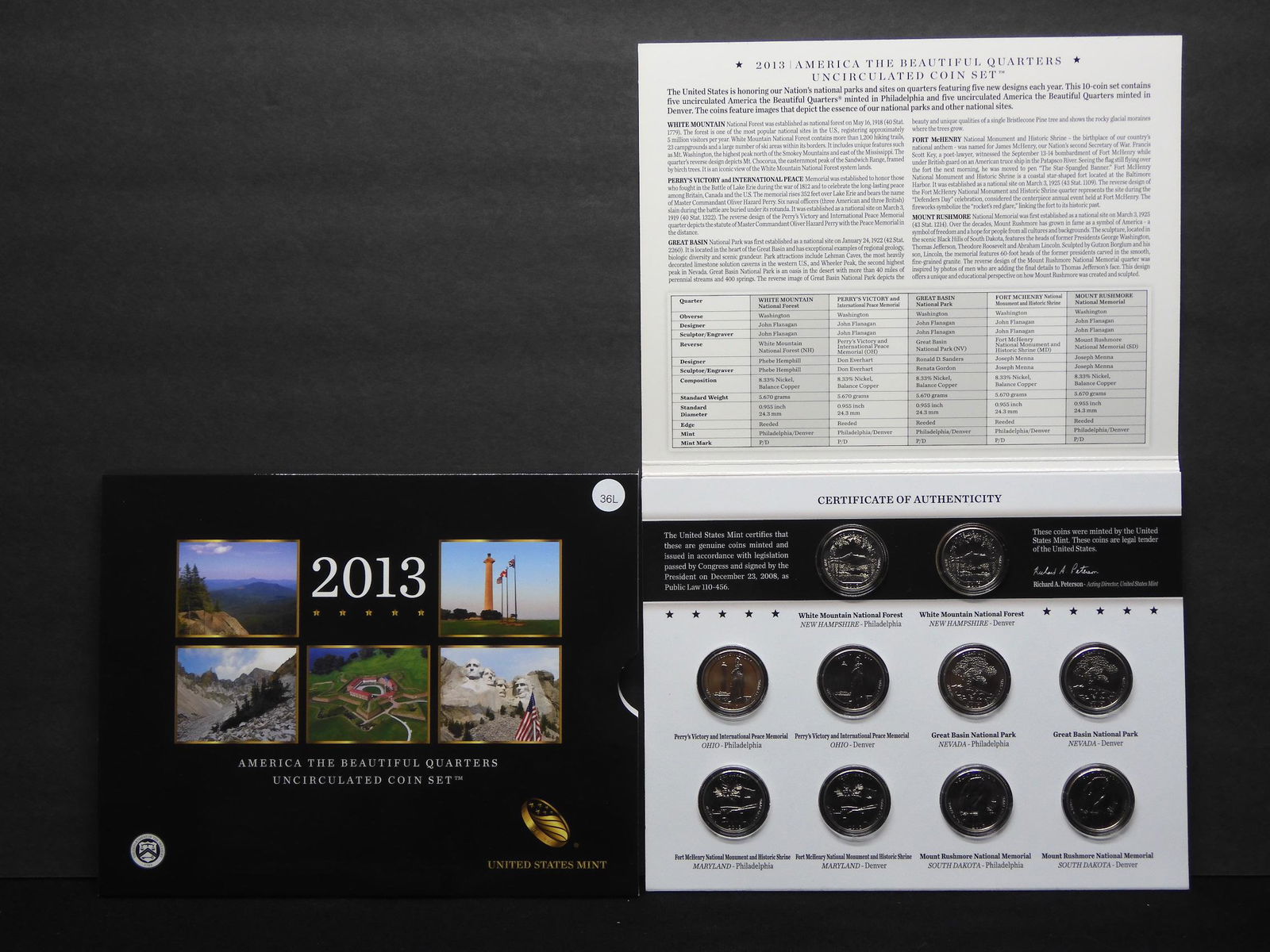 2013 P&D US Mint America The Beautiful Historical Park (1 of 7)