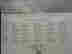 item-131306685=4