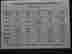 item-131410823=4