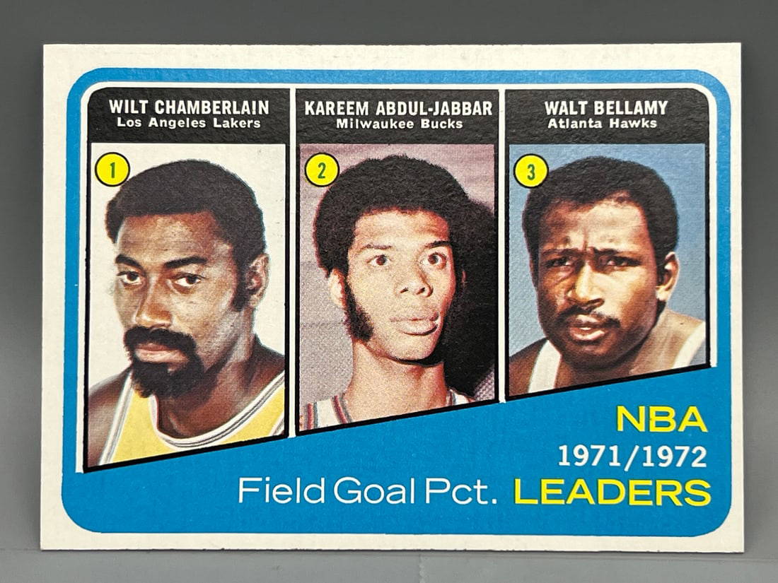 197273 Topps Nba Field Goal Leaders W/ Wilt Chamberlain, Kareem