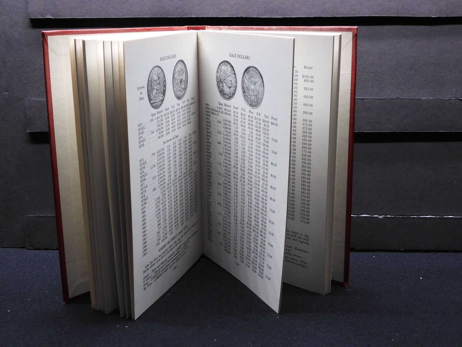 1963 Red Book.  Nice condition.  50 years old!  From An old collection. (1 of 6)