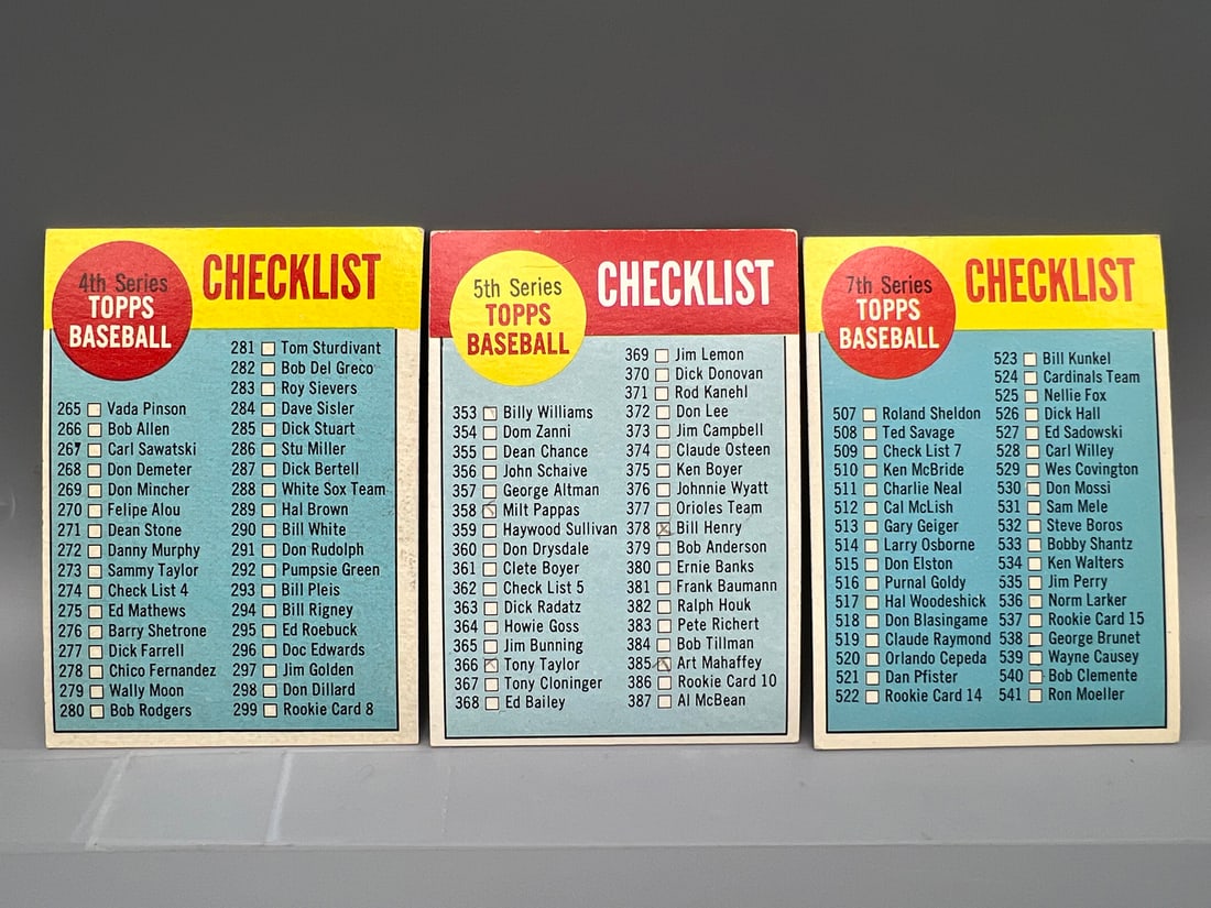 Lot of (3) 1963 Topps Baseball Checklists - Varying Conditions (1 of 2)